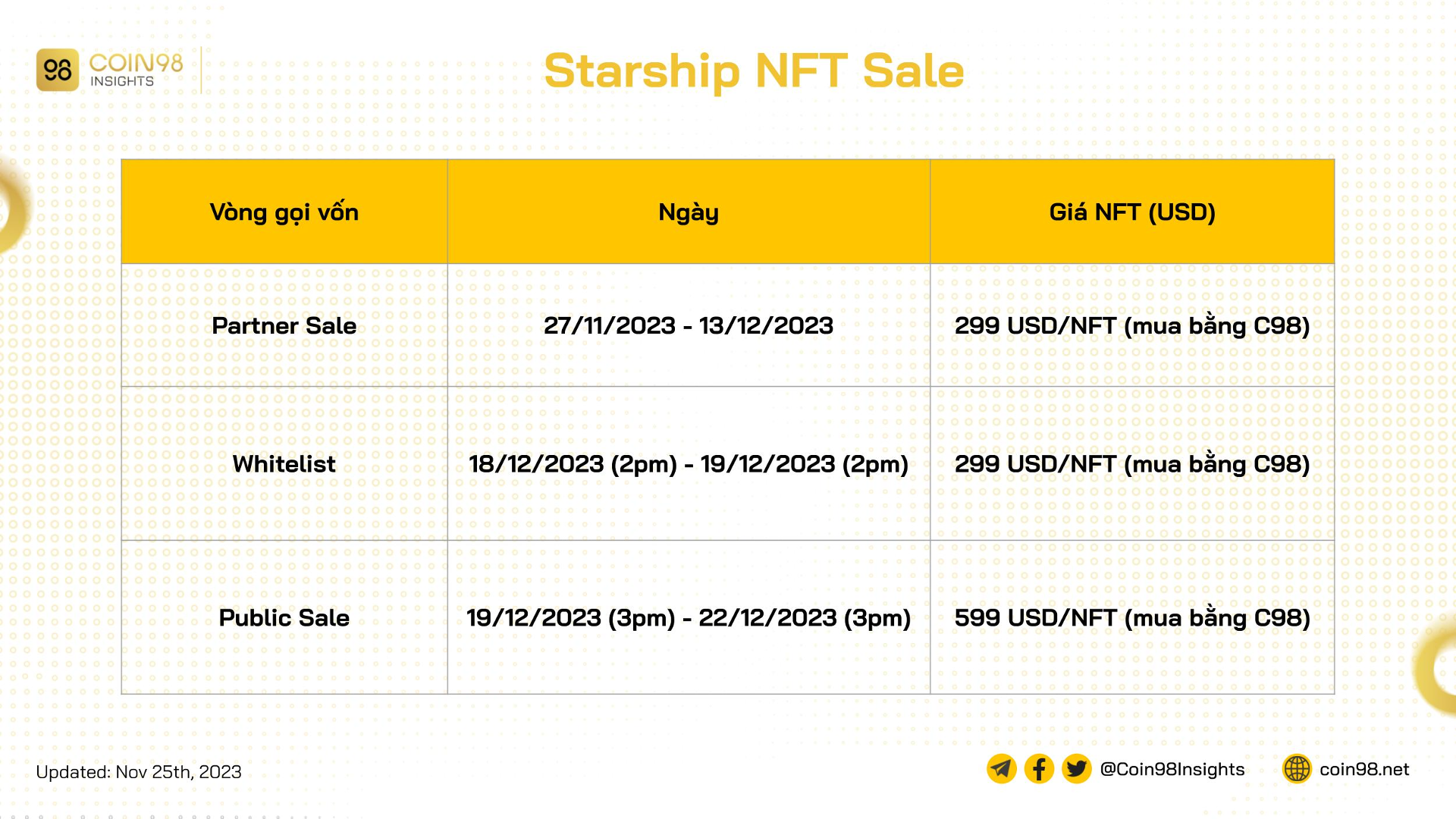 starship nft sale