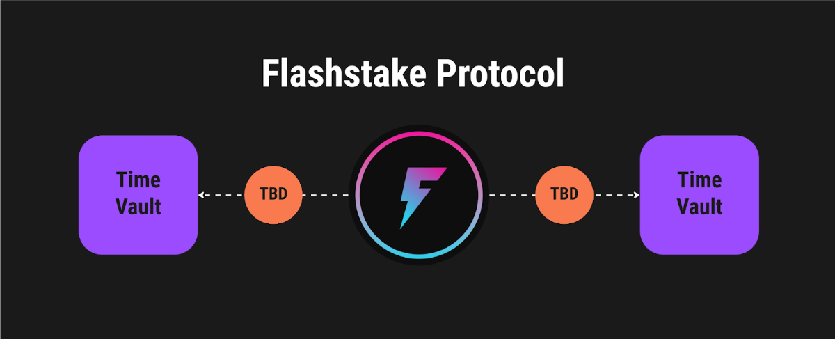 thành phần flashstake