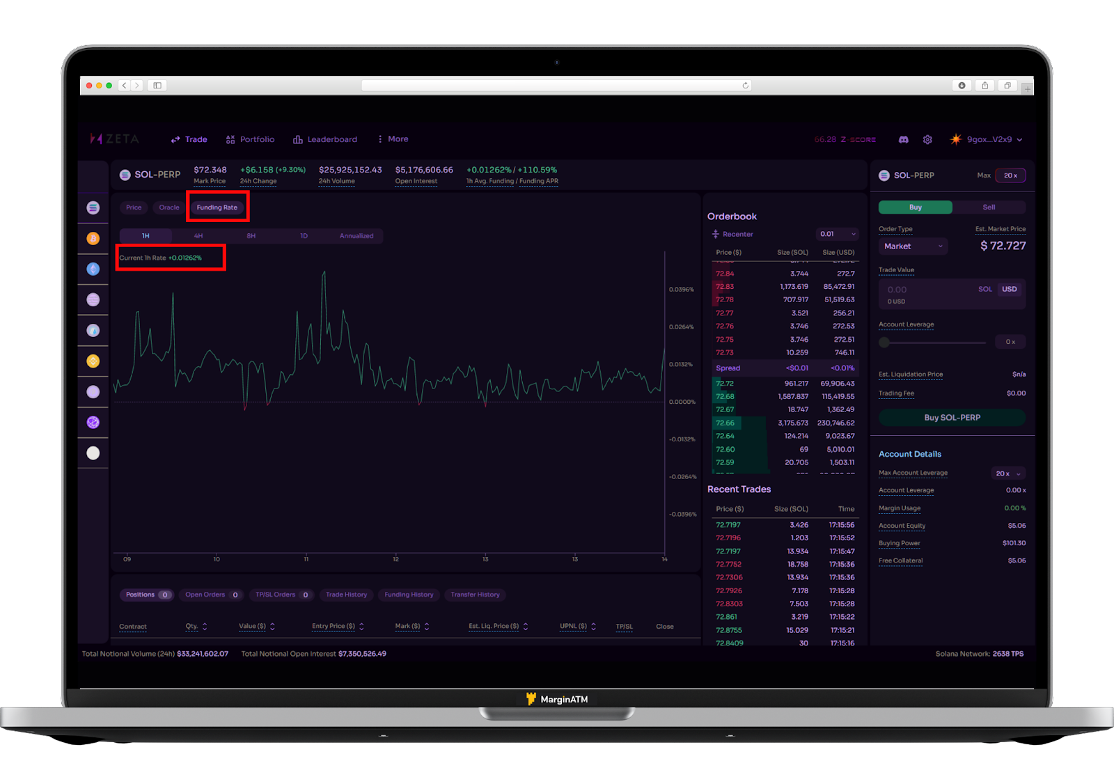 xem funding rate trên zeta