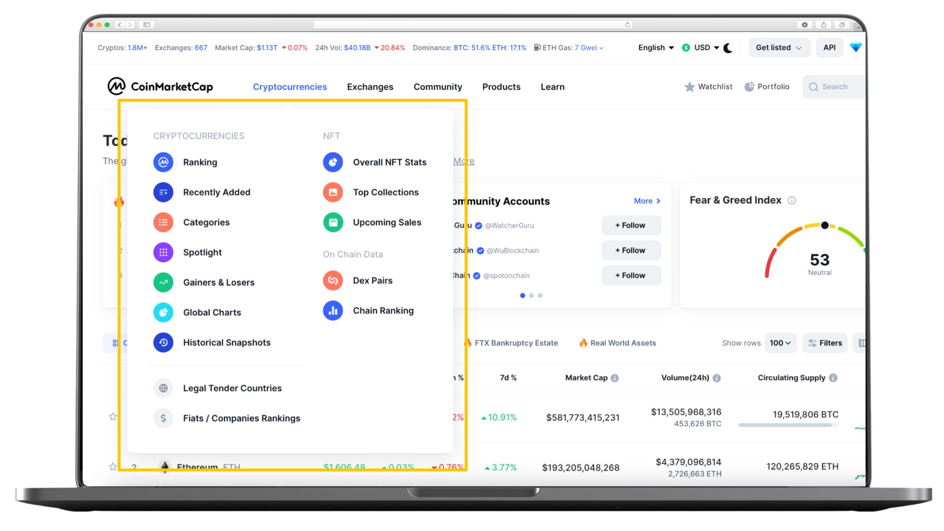 thông tin tiền điện tử coinmarketcap