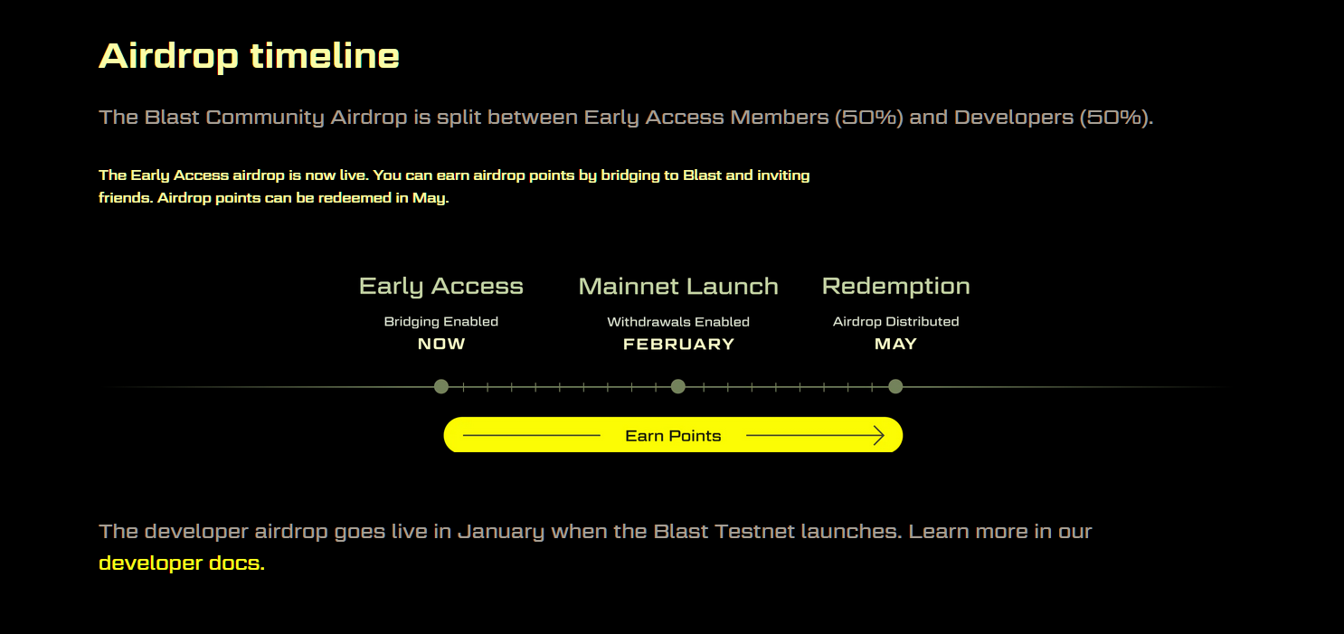 timeline airdrop blast