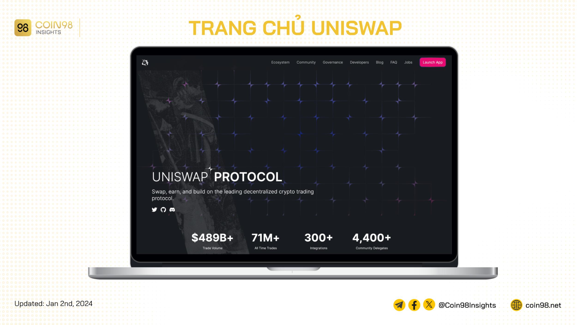 trang chủ uniswap