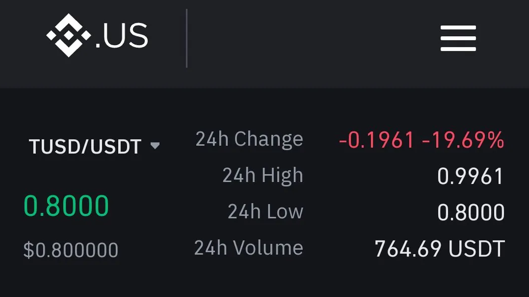 giá tusd giảm mạnh trên binance và binance us
