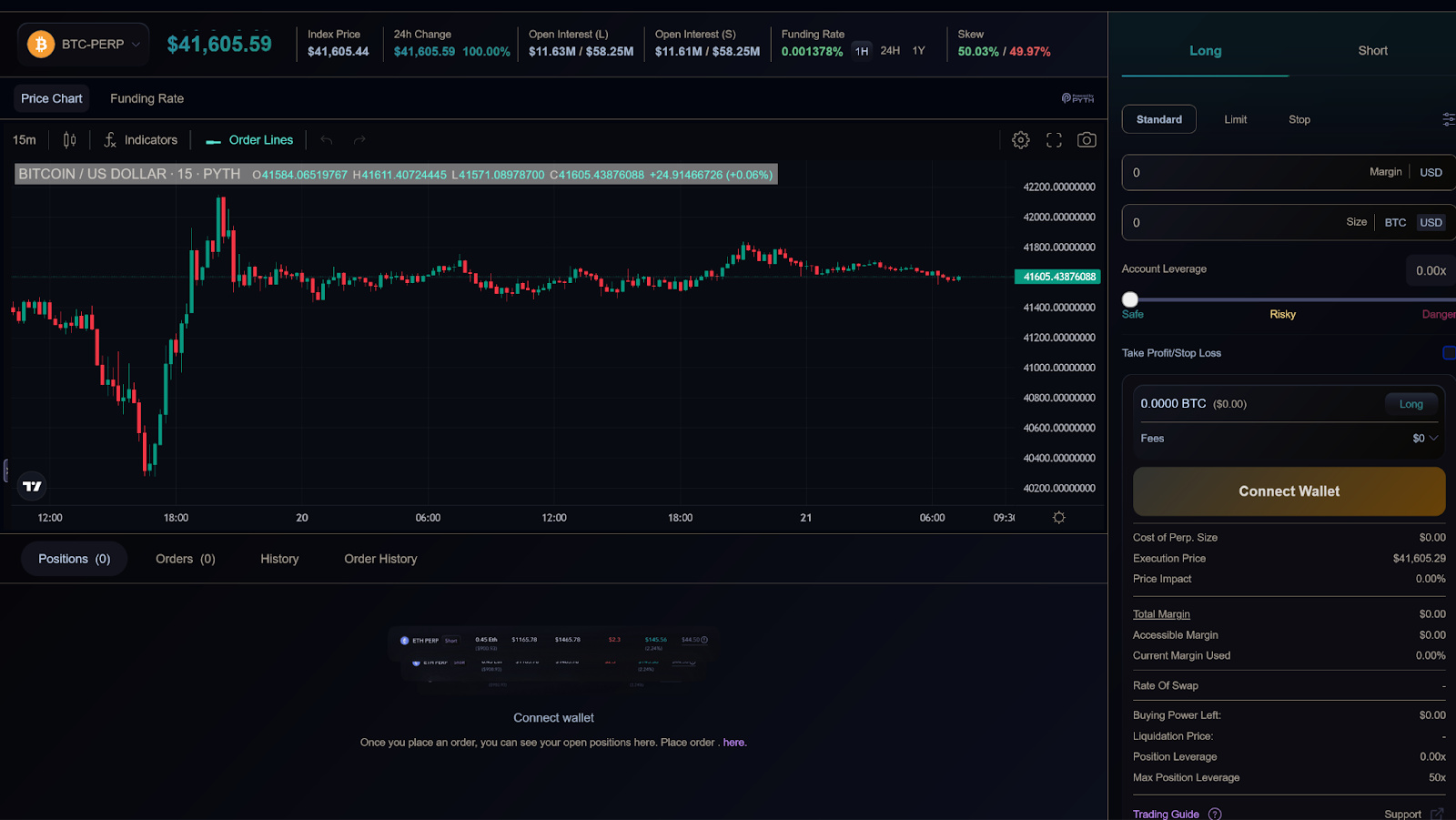 giao diện trading