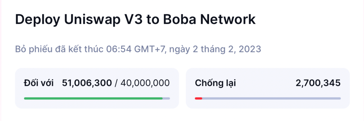 boba network được thông qua