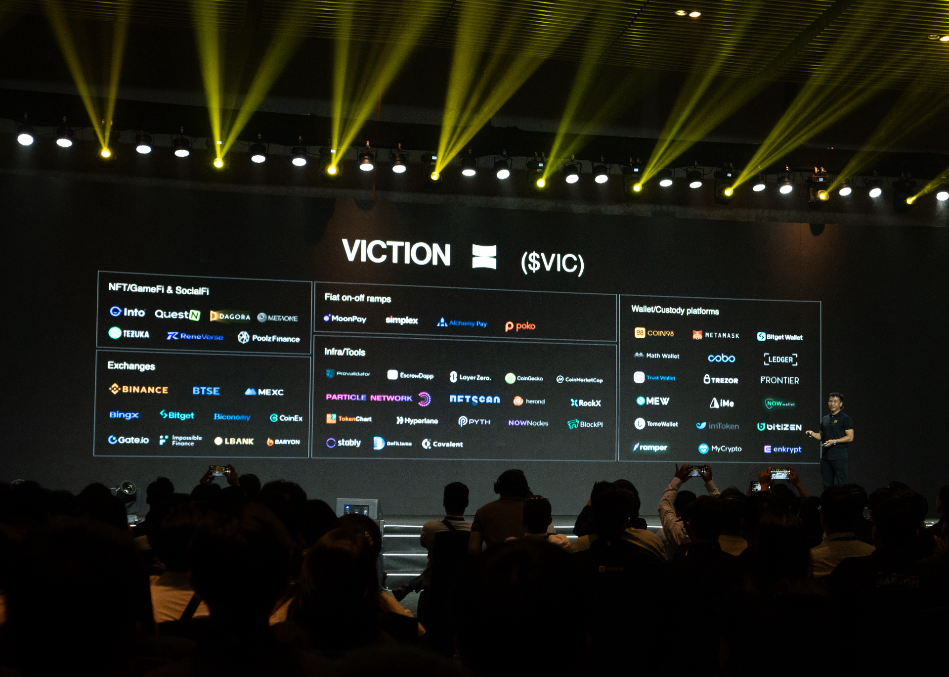 viction ecosystem