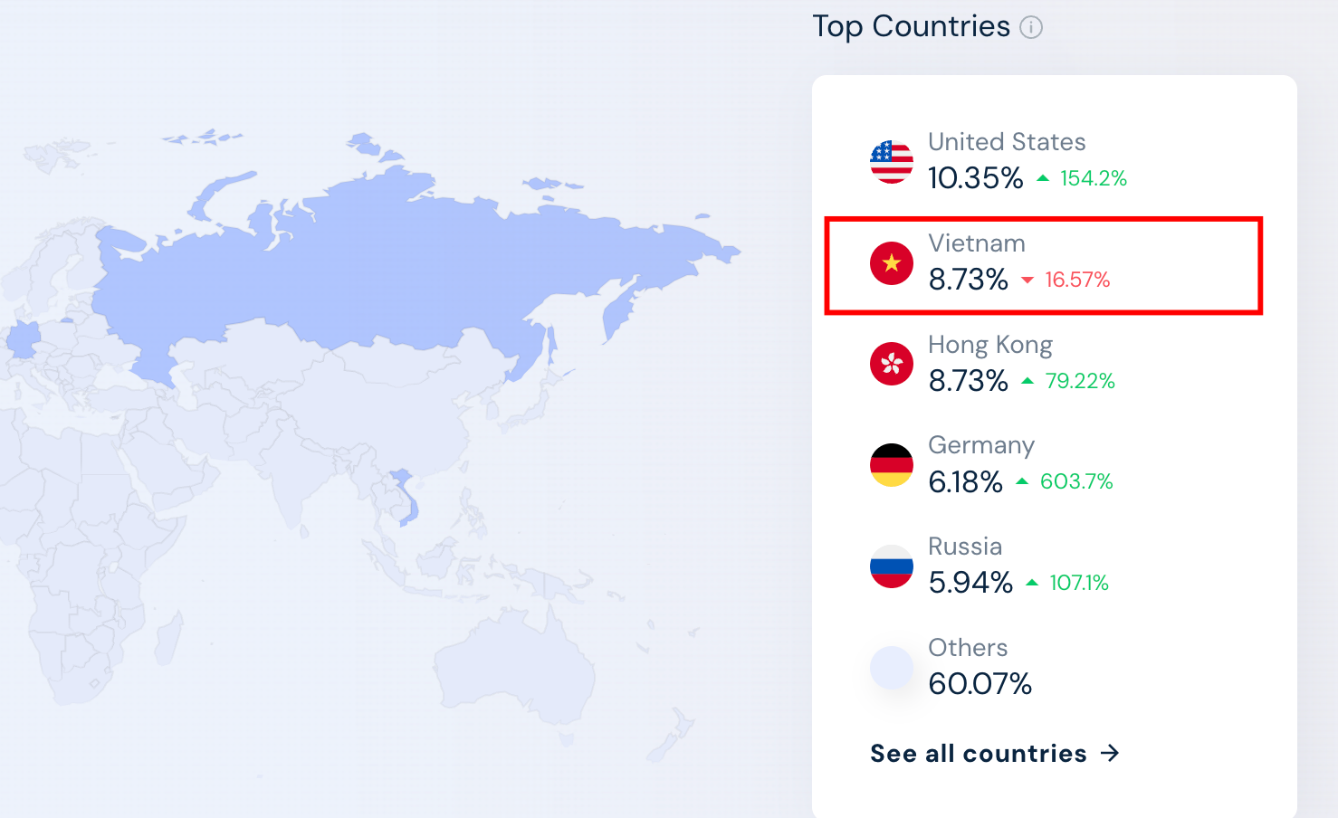 quốc gia truy cập vào cyberconnect