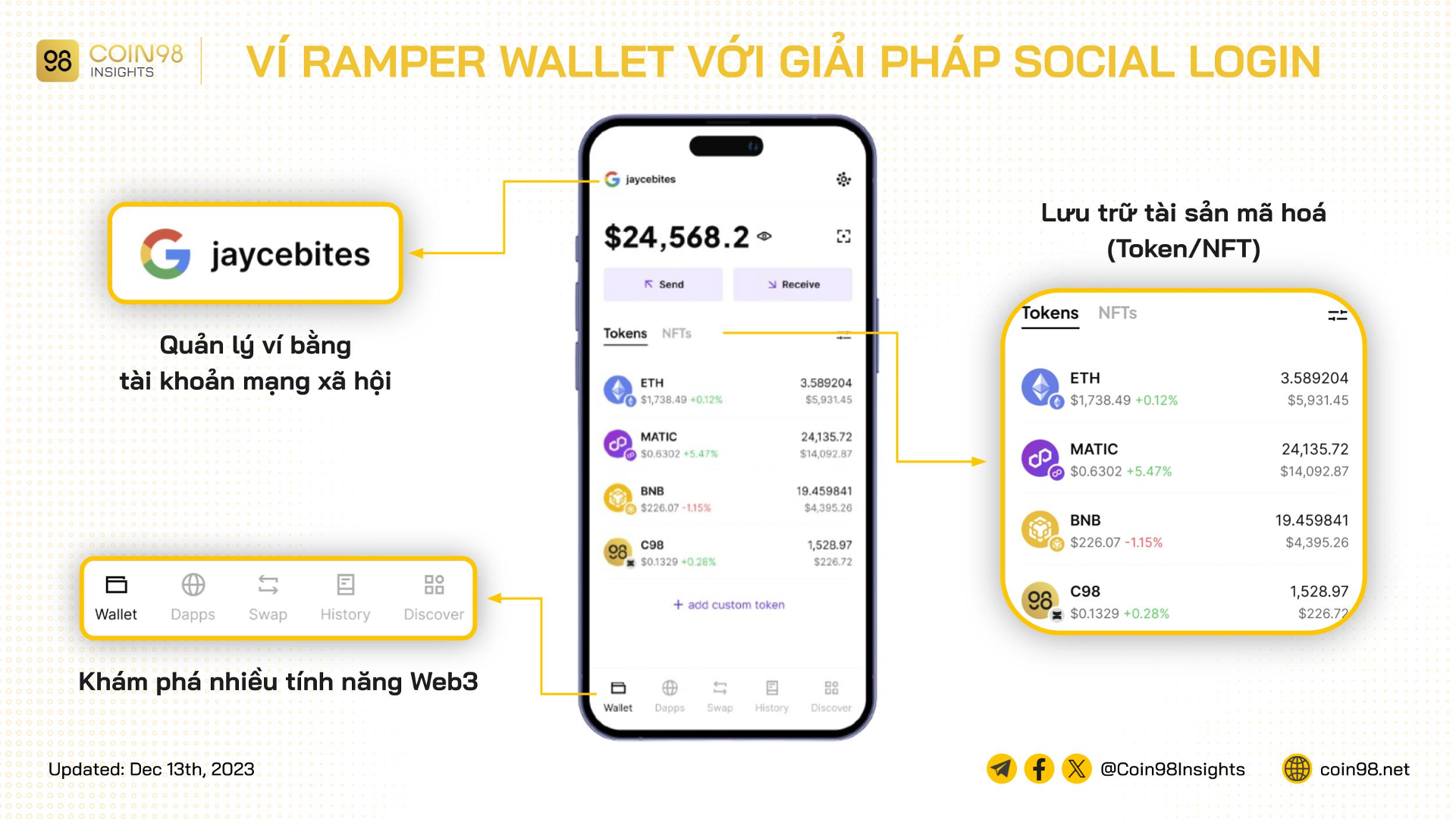 web25 ramper wallet