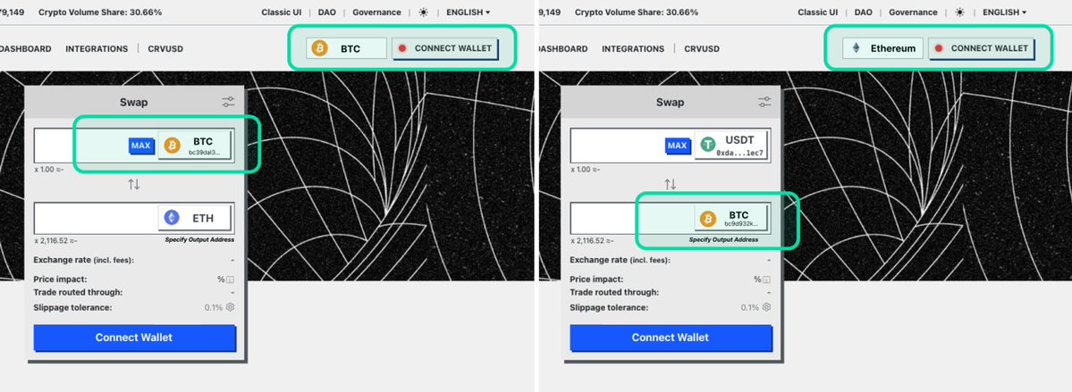 kế hoạch hợp tác của curve finance và zetachain