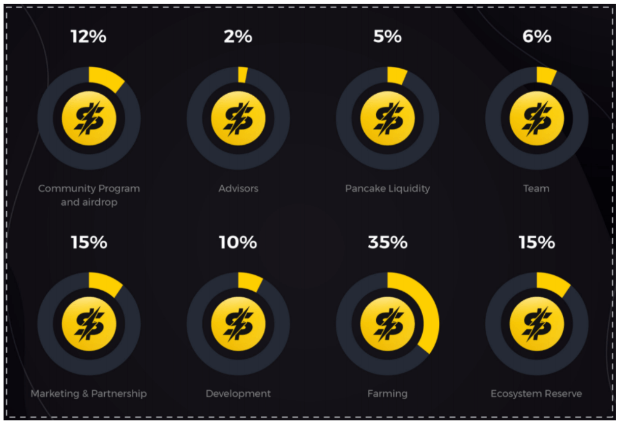 lightning cash