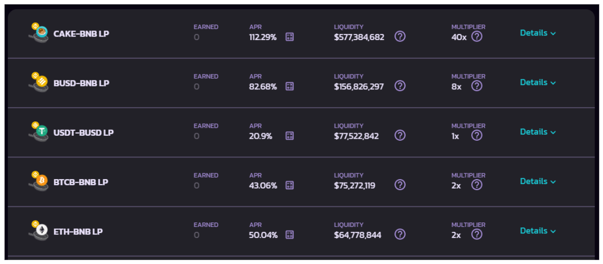 average weighted apr