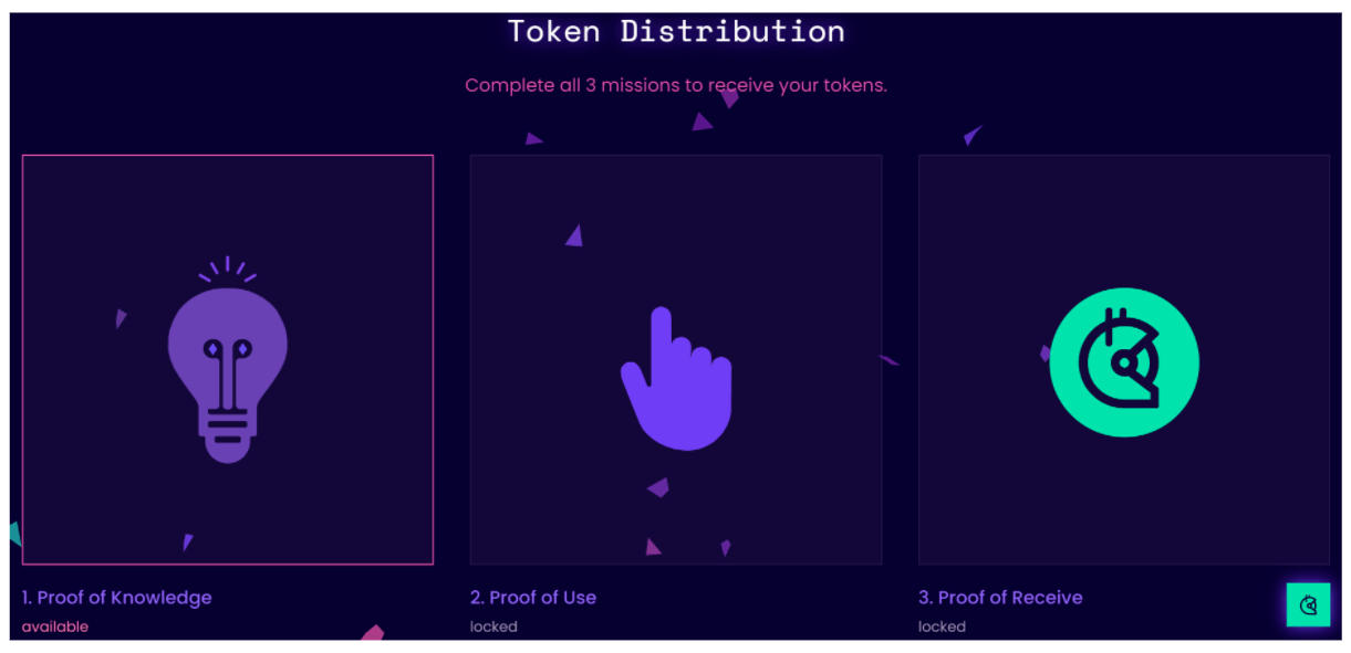 gitcoin retroactive