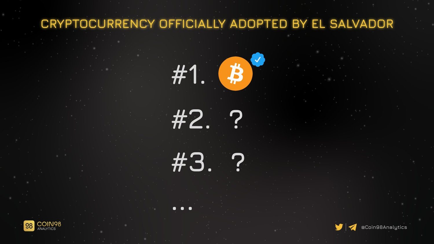 El Salvador chấp nhận sử dụng Bitcoin