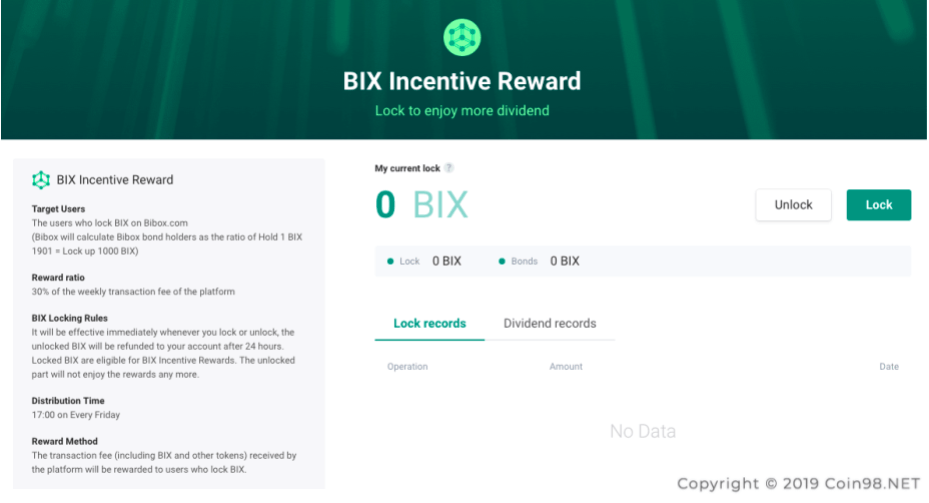 BIX Incentives Reward