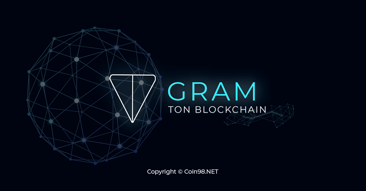 telegram token gram