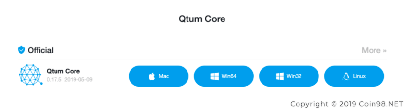 core Qtum (QTUM)