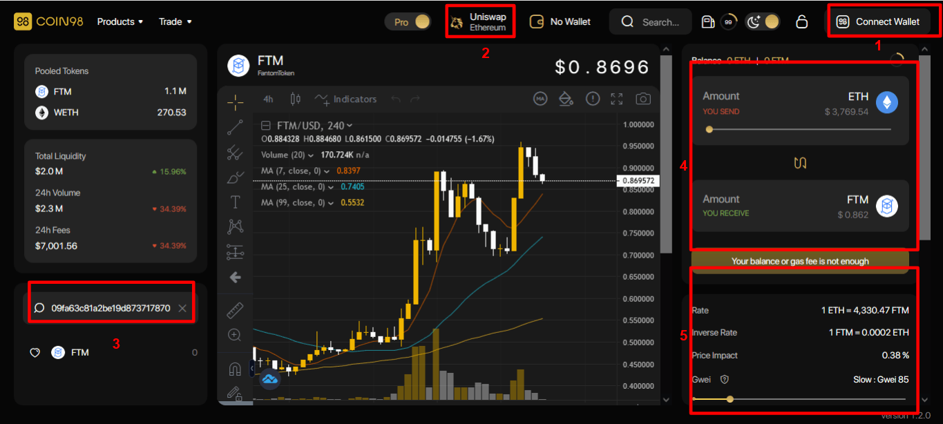 mua bán ftm coin