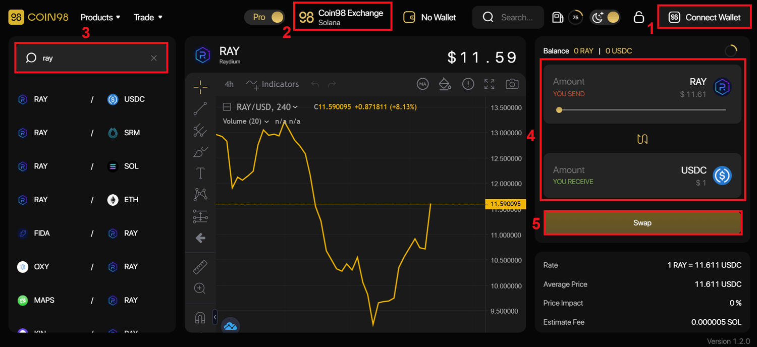 giao dịch ray token