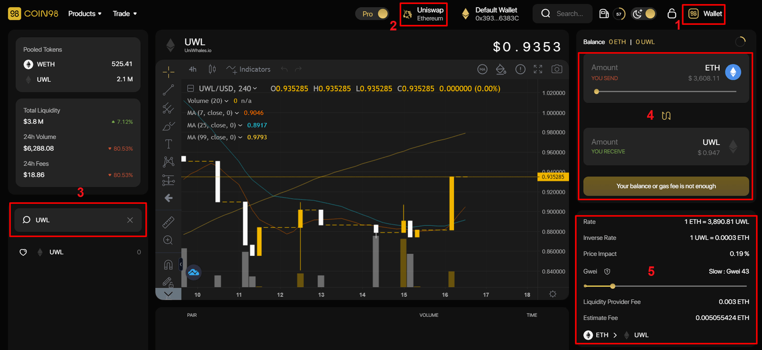 giao dịch uwl token