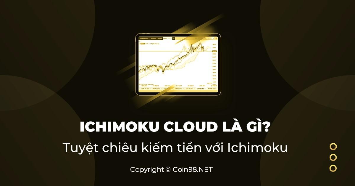 ichimoku cloud là gì