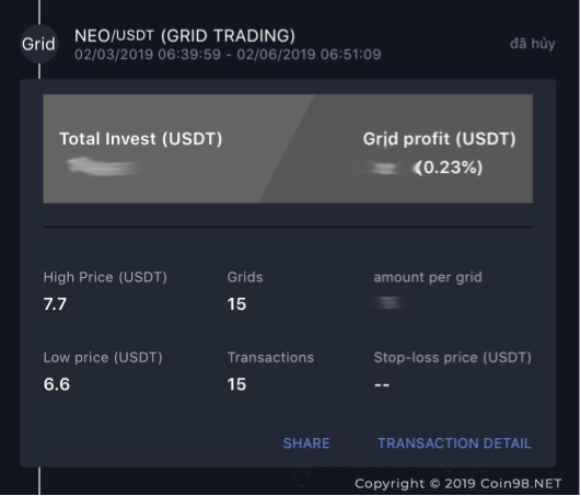 grid trading bot 6