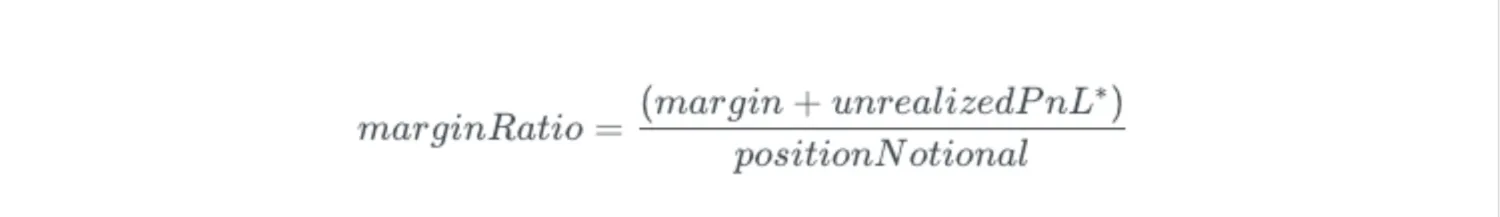 margin ratio