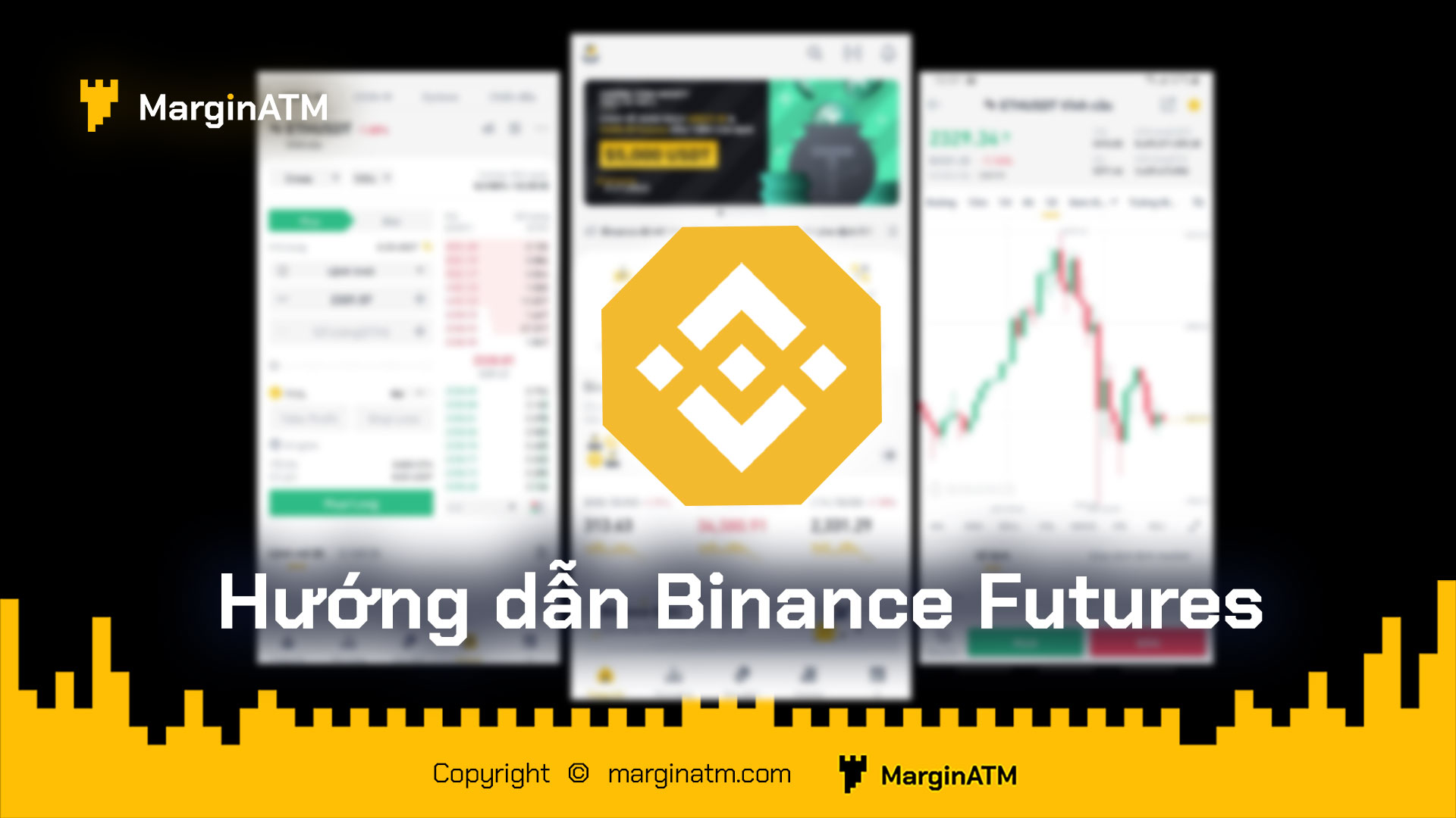 binance futures là gì