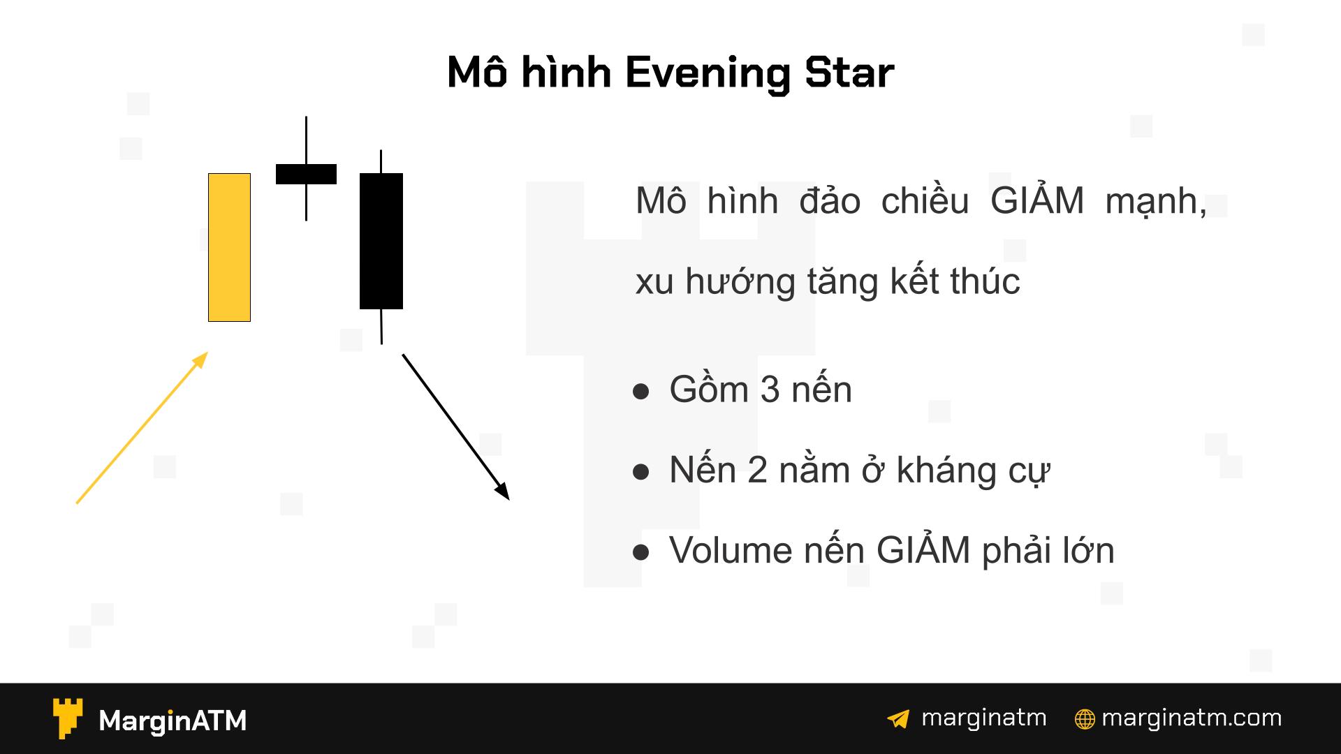 mô hình evening star