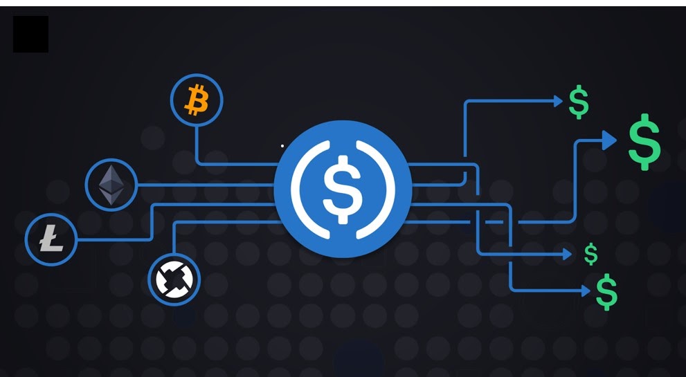 usdc stablecoin bảo chứng bởi đô la mỹ