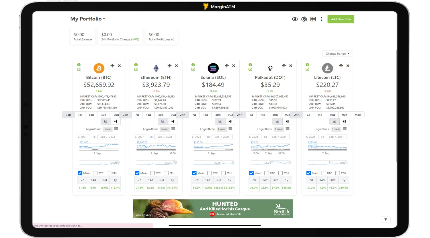 danh sách coin coingecko