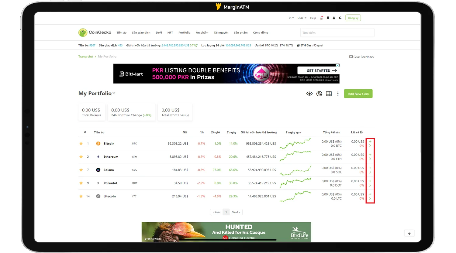 lịch sử trade coingecko