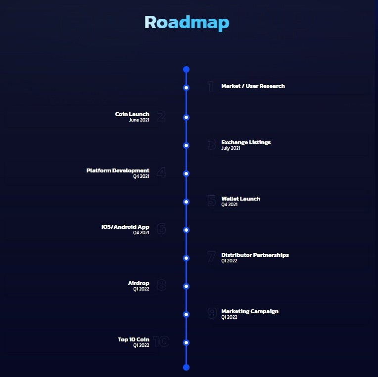 road map diamond boyz coin