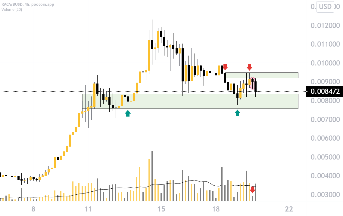 hôm nay trade gì raca c98 bake 01