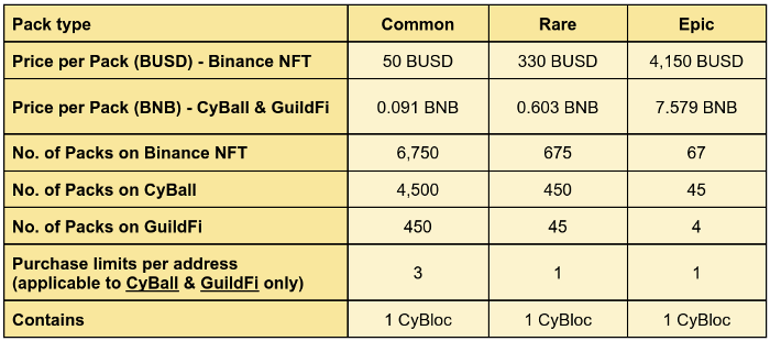 igo cyball 1