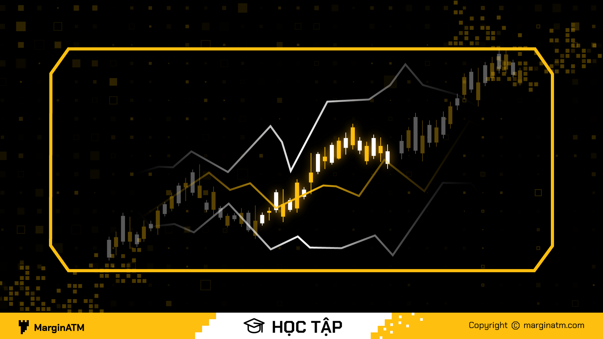 indicator chỉ báo kỹ thuật