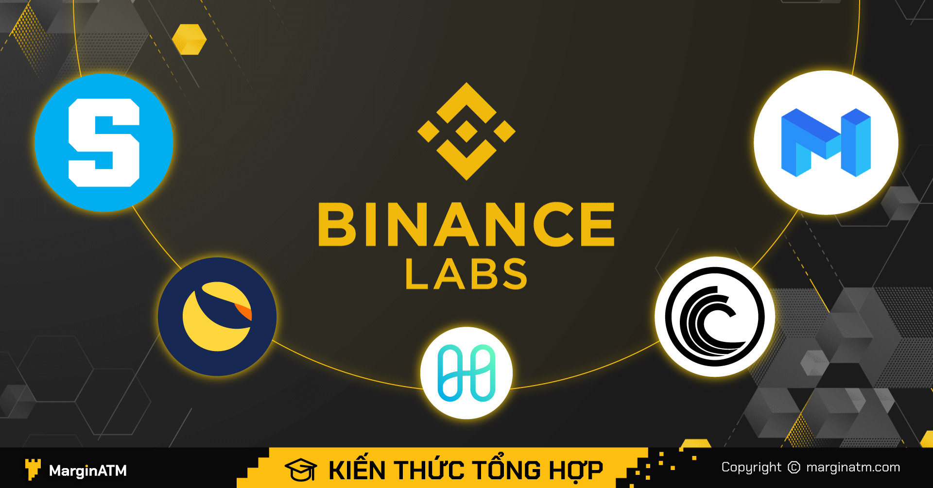 binance labs là gì