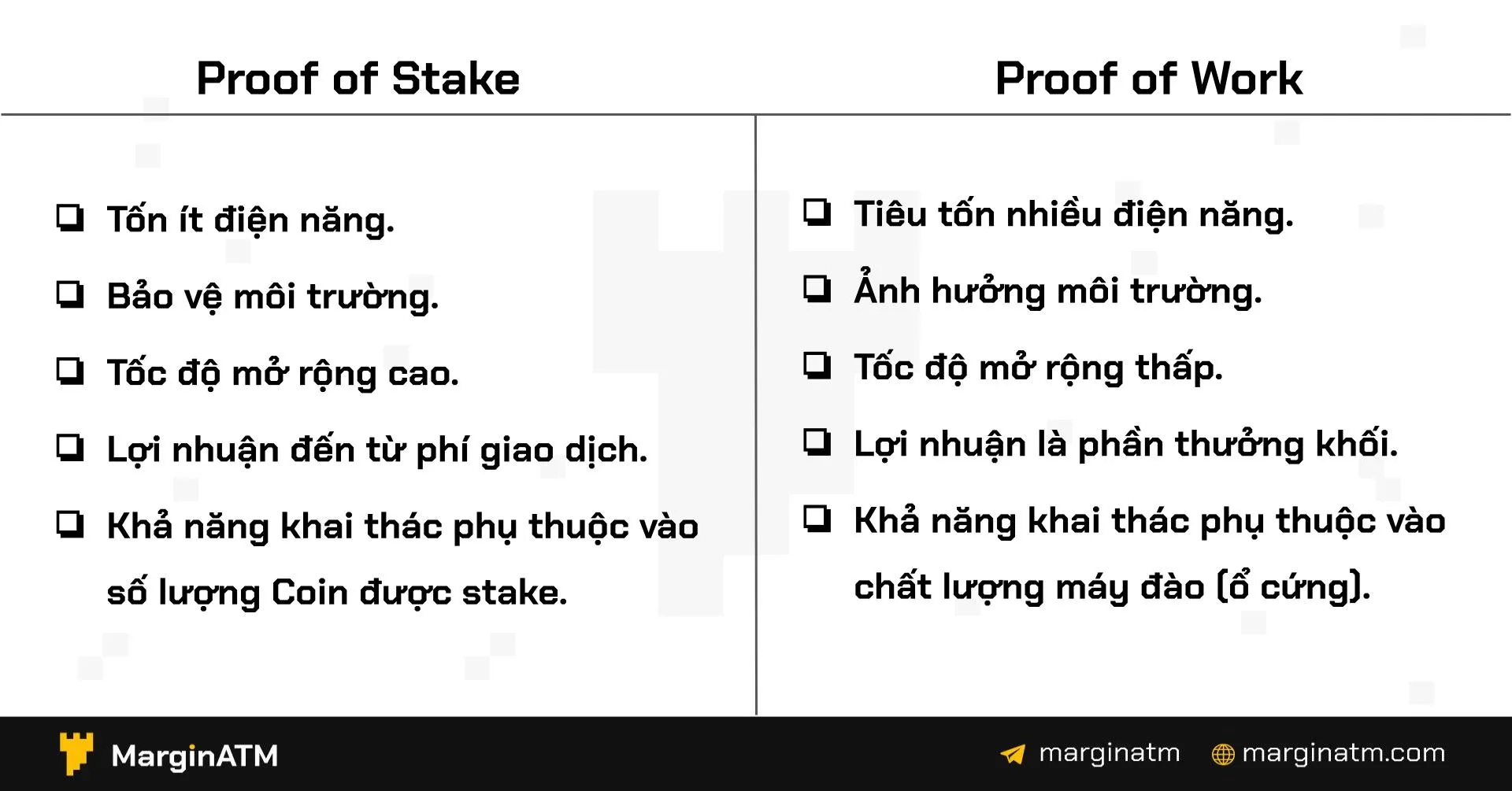 sự khác nhau giữa pos và pow