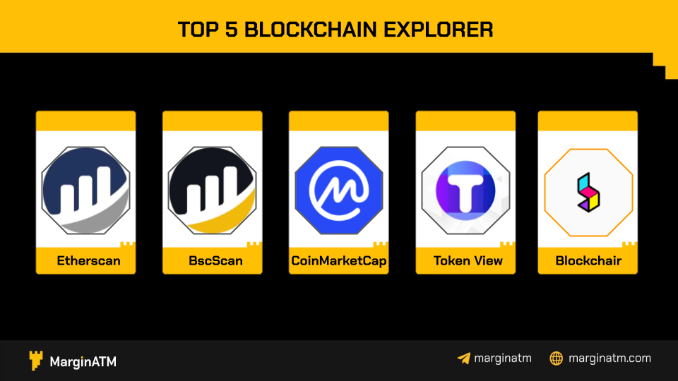 top 5 blockchain explorer