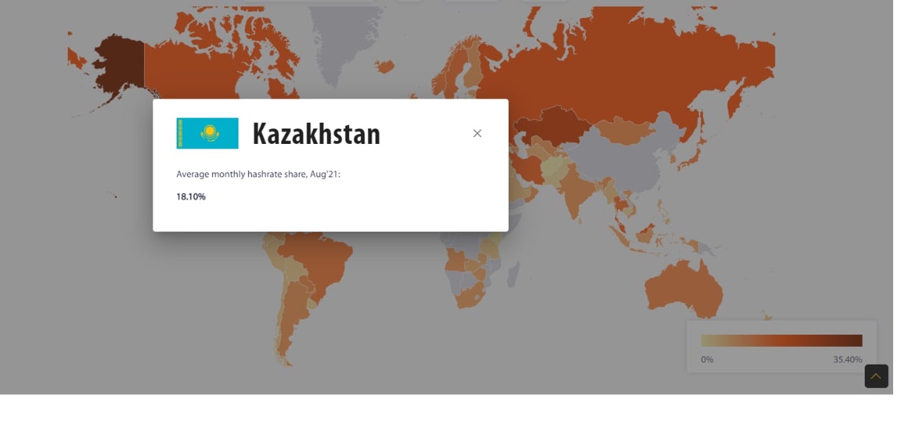 kazakhstan có tỉ lệ các thợ đào tập trung lớn thứ 2 trên thế giới