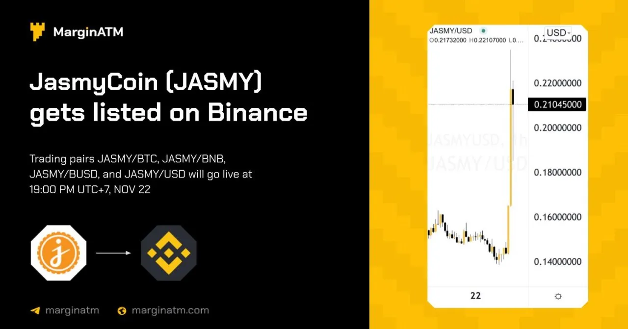 jasmy tăng mạnh sau thông tin list binance