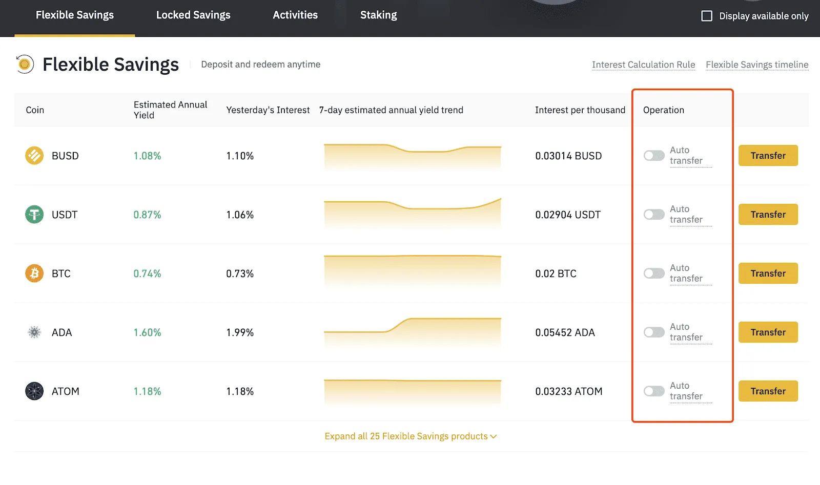 tài khoản tiết kiệm crypto