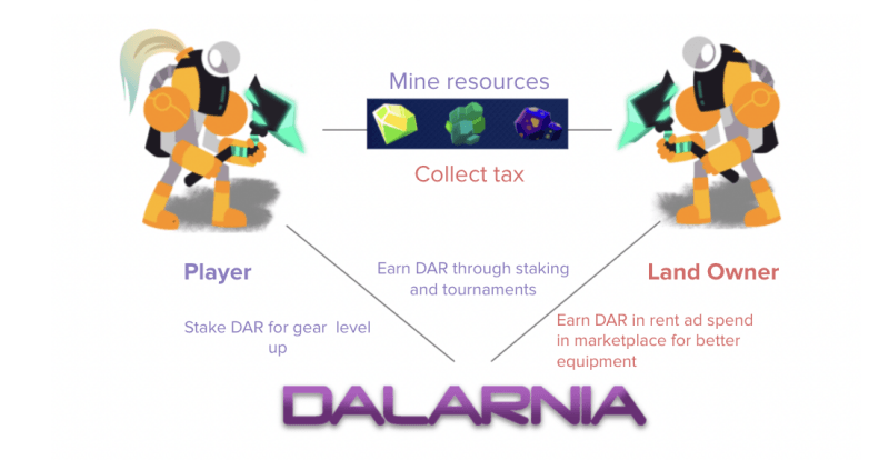 mines of dalarnia