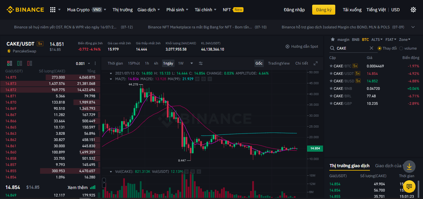 mua cake coin trên binance