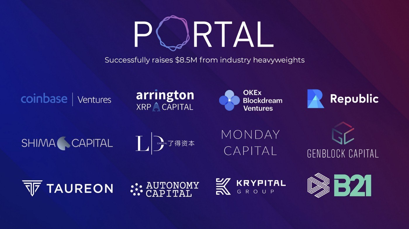 Portal Finance