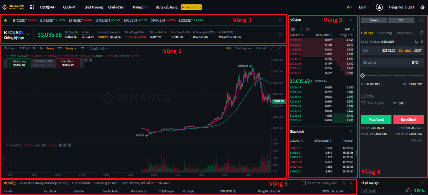 sử dụng binance 5