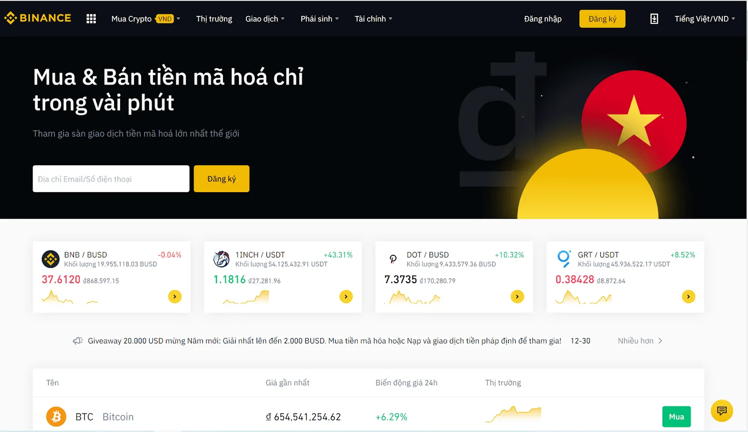 sàn binance margin