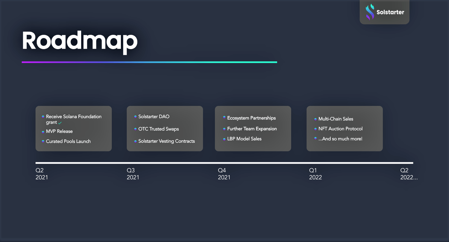 solstarter roadmap