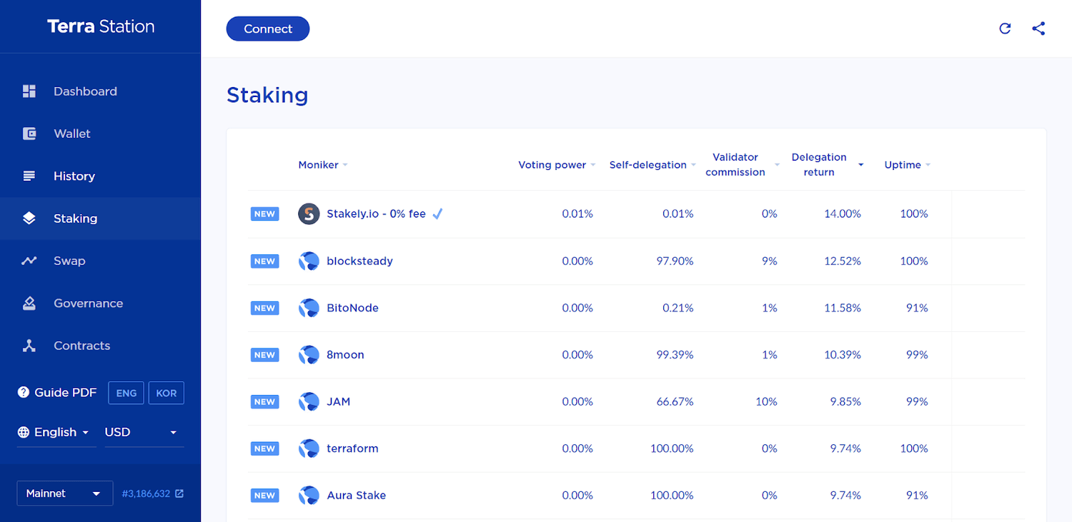 staking trên terra