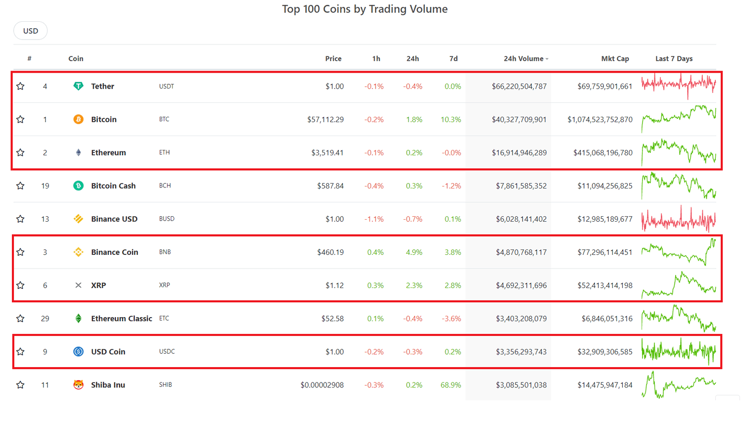 yếu tố ảnh hưởng đến liquidity