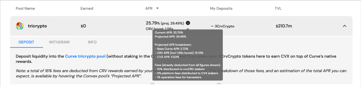 tricrypto convex vault